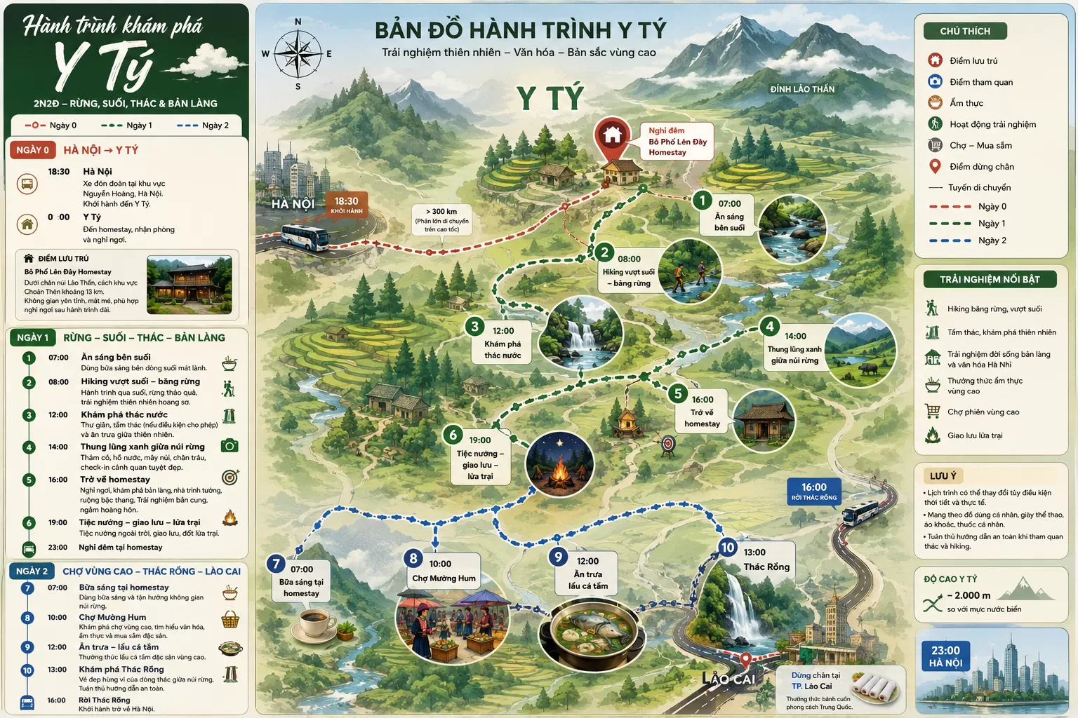 LỘ TRÌNH DU LỊCH KHÁM PHÁ Y TÝ